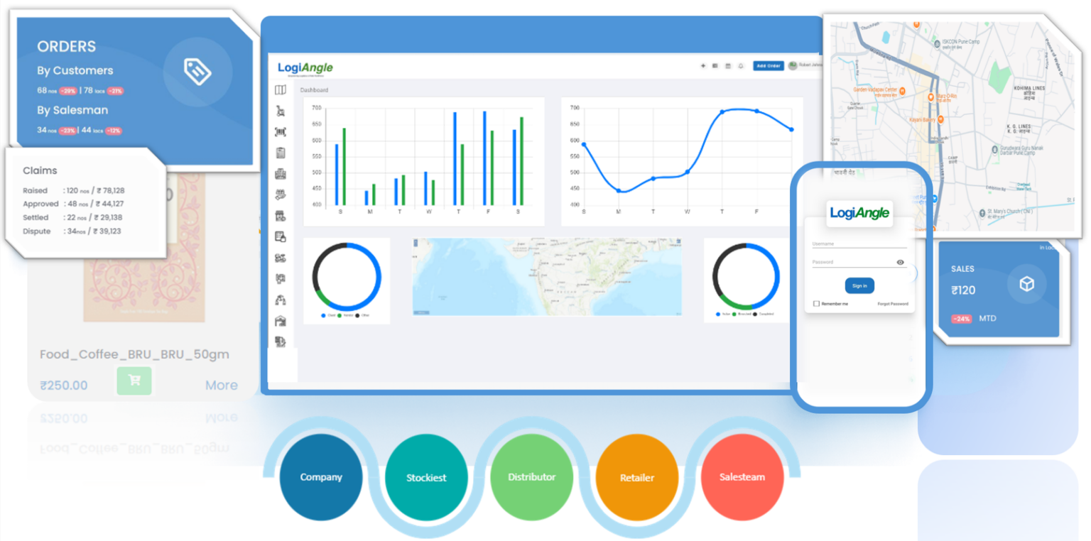 Digital Transformation